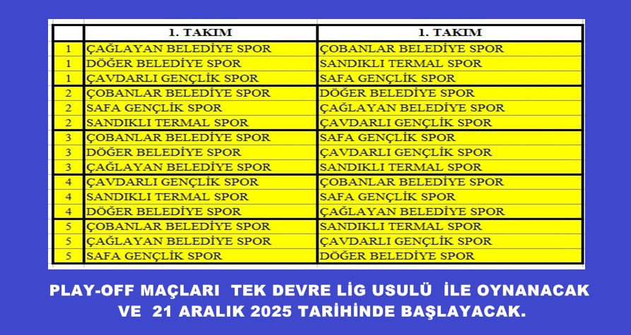 1. AMATÖR PLAY-OF MAÇLARI  FİKSTÜRÜ ÇEKİLDİ